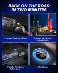 AUTOONE 6000A intelligent safety clamps prevent misconnection and sparks.
