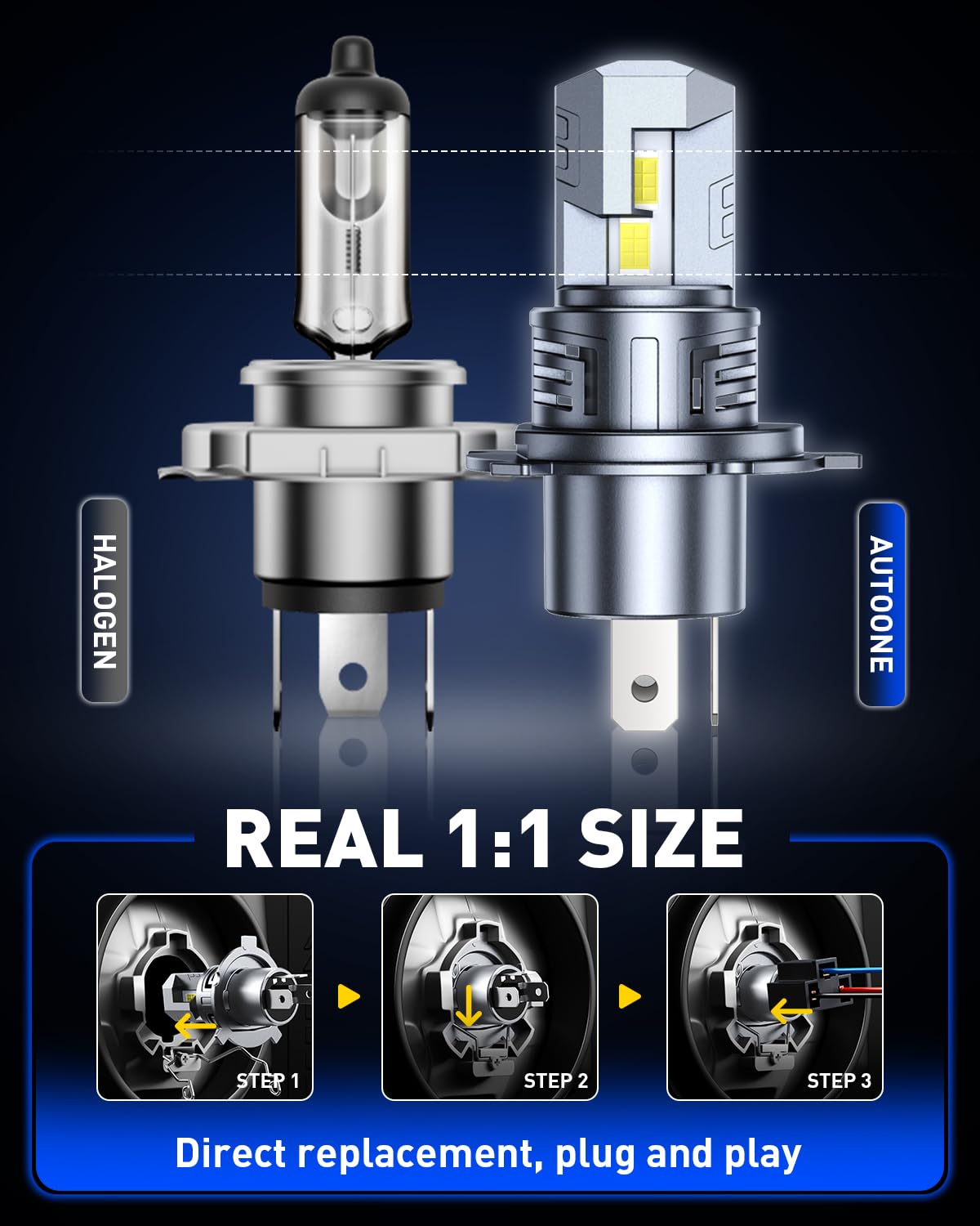 AUTOONE 9003 H4 LED compatible with most vehicle systems for easy replacement.