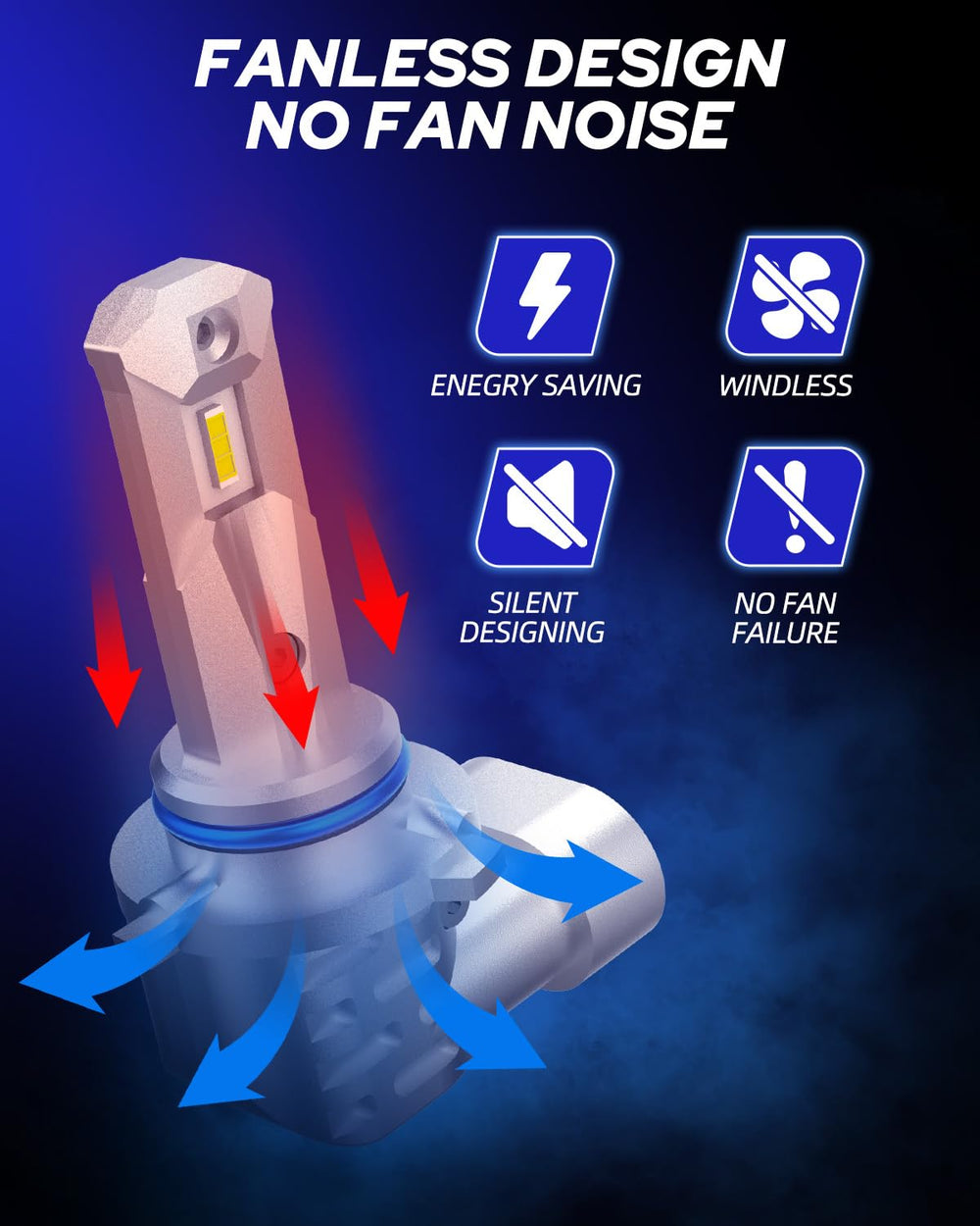 AUTOONE CANBUS-ready design avoids flicker on most vehicles