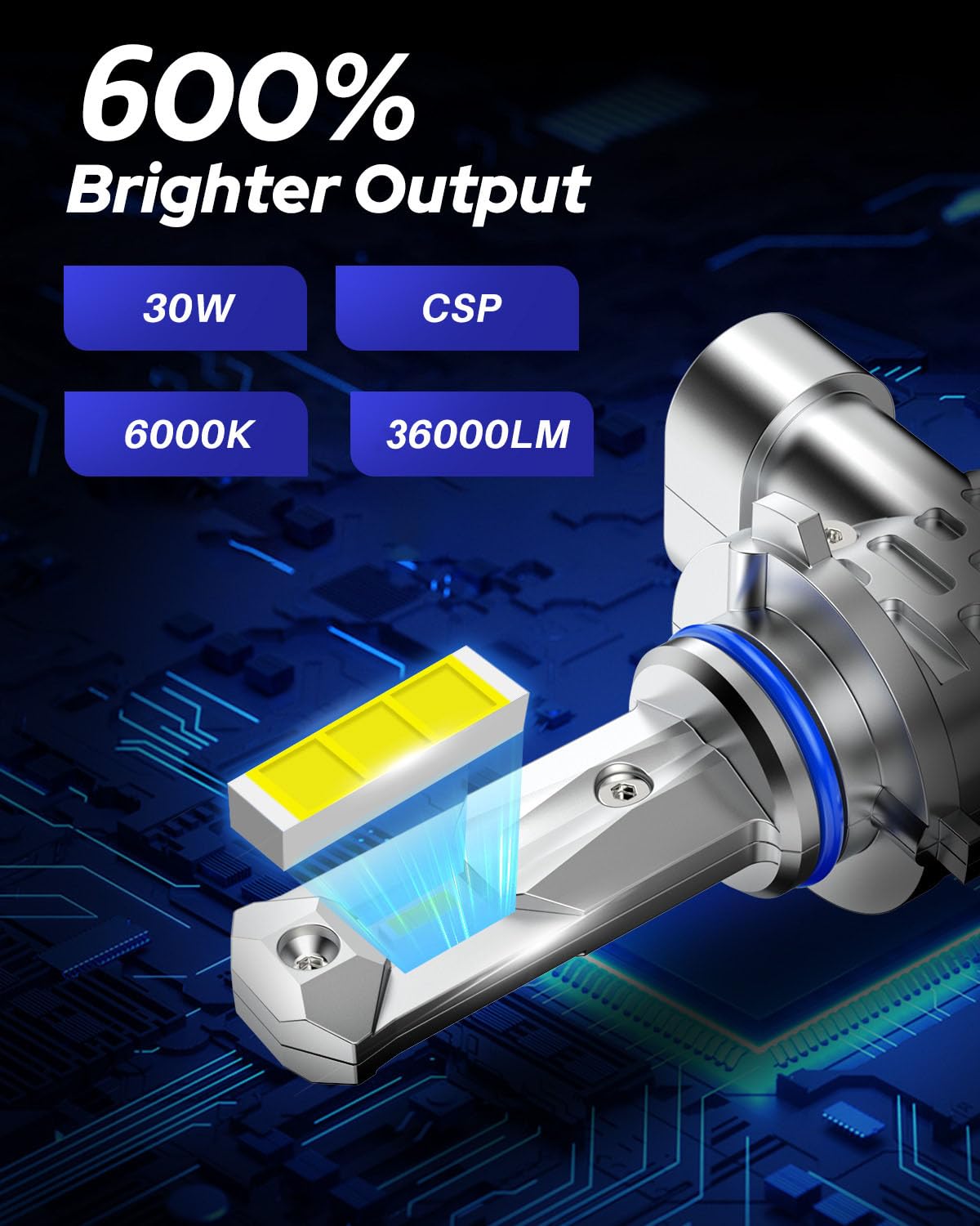 Autoone 9005 LED bulb emitting bright 6000K light for sharp night visibility