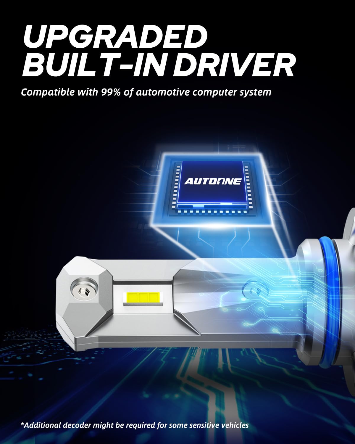 Autoone 9005 LED bulb IP68 rating resists dust and moisture in harsh weather