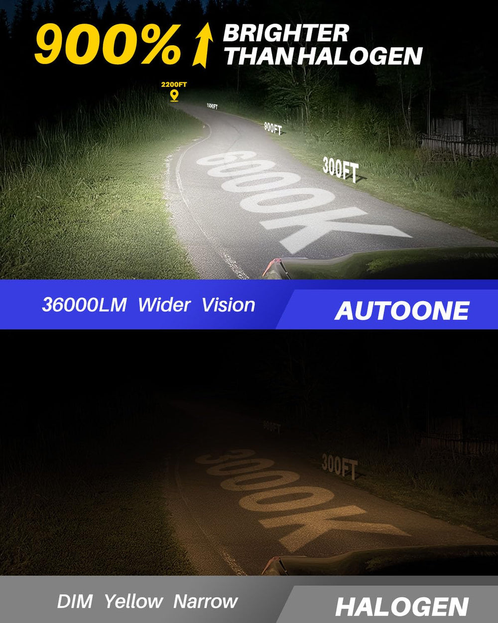 AUTOONE 9007/HB5 LED chips close-up highlighting CSP tech for bright, consistent illumination.