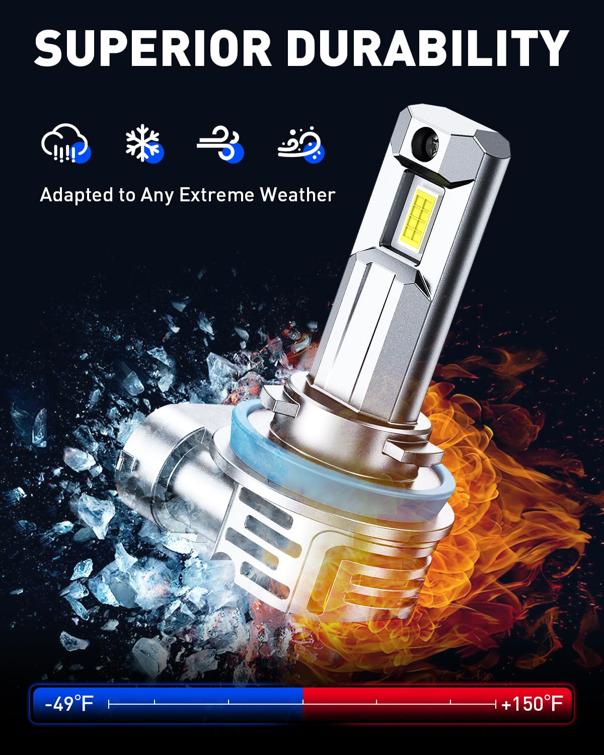 AutoOne aluminum body with cooling system for long life.