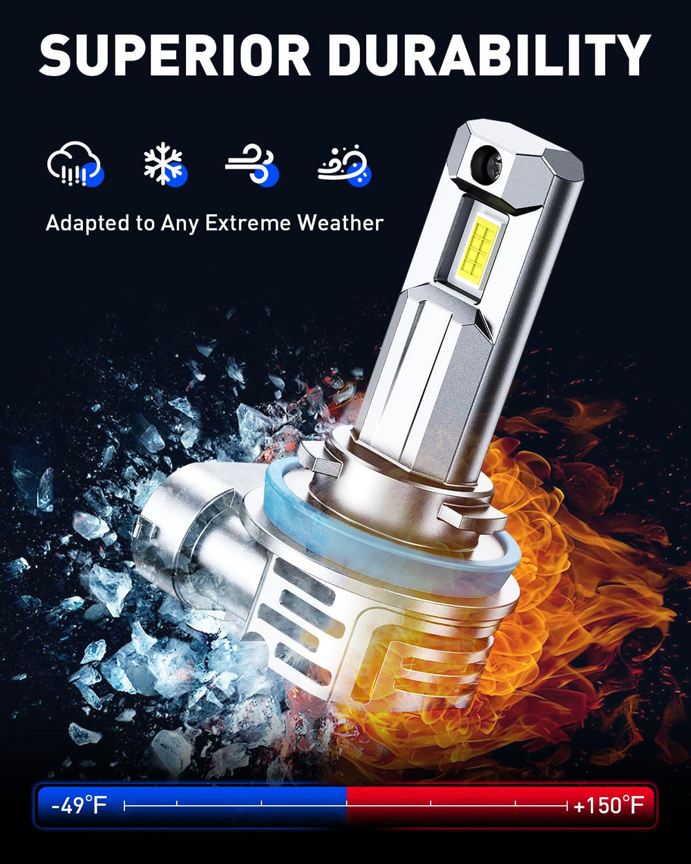 AutoOne aluminum body with cooling system for long life.