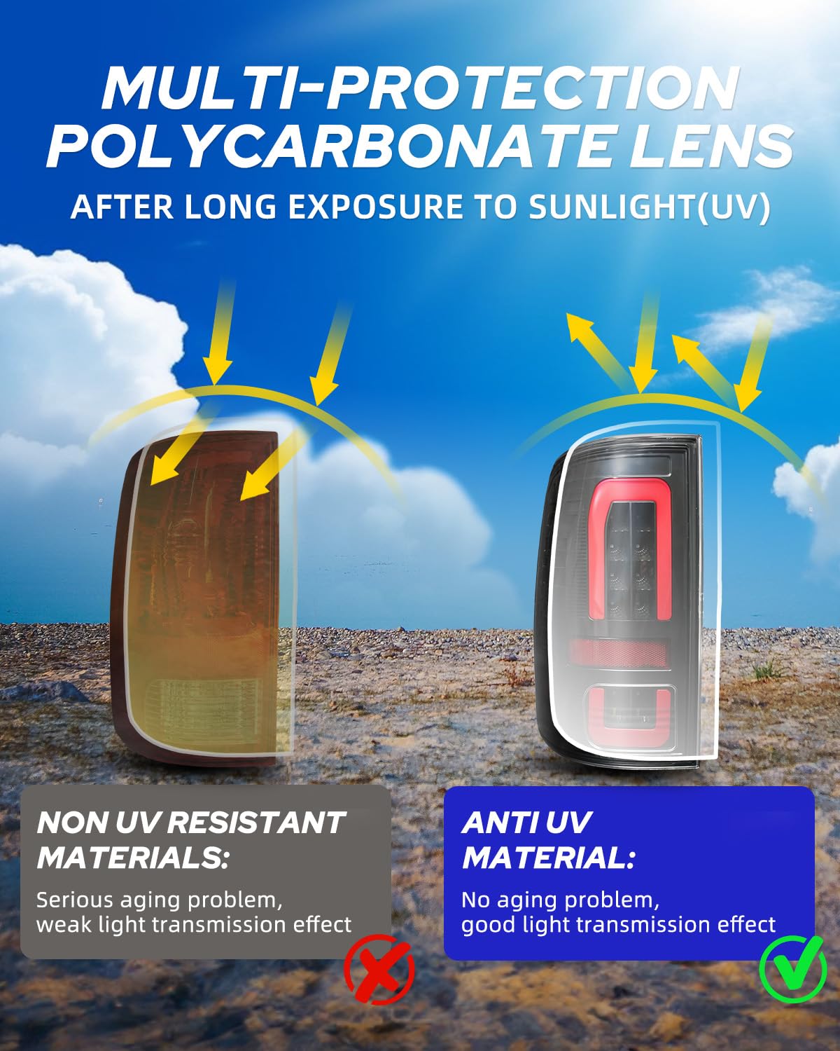 AUTOONE anti-UV Ram tail light material resists sun fading for lasting clarity