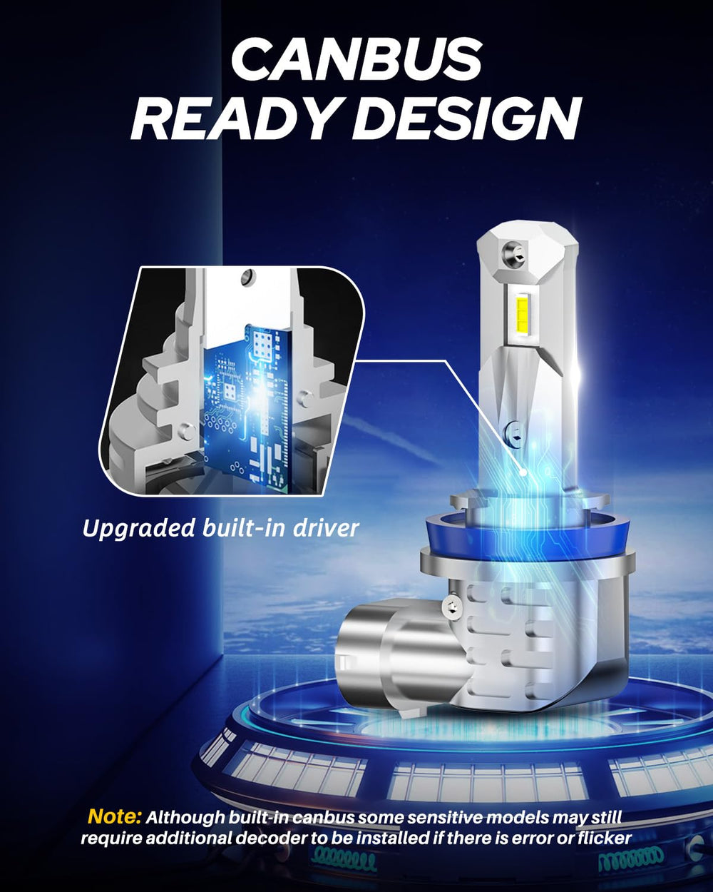 AUTOONE universal compatibility so many vehicles accept this direct-fit bulb.