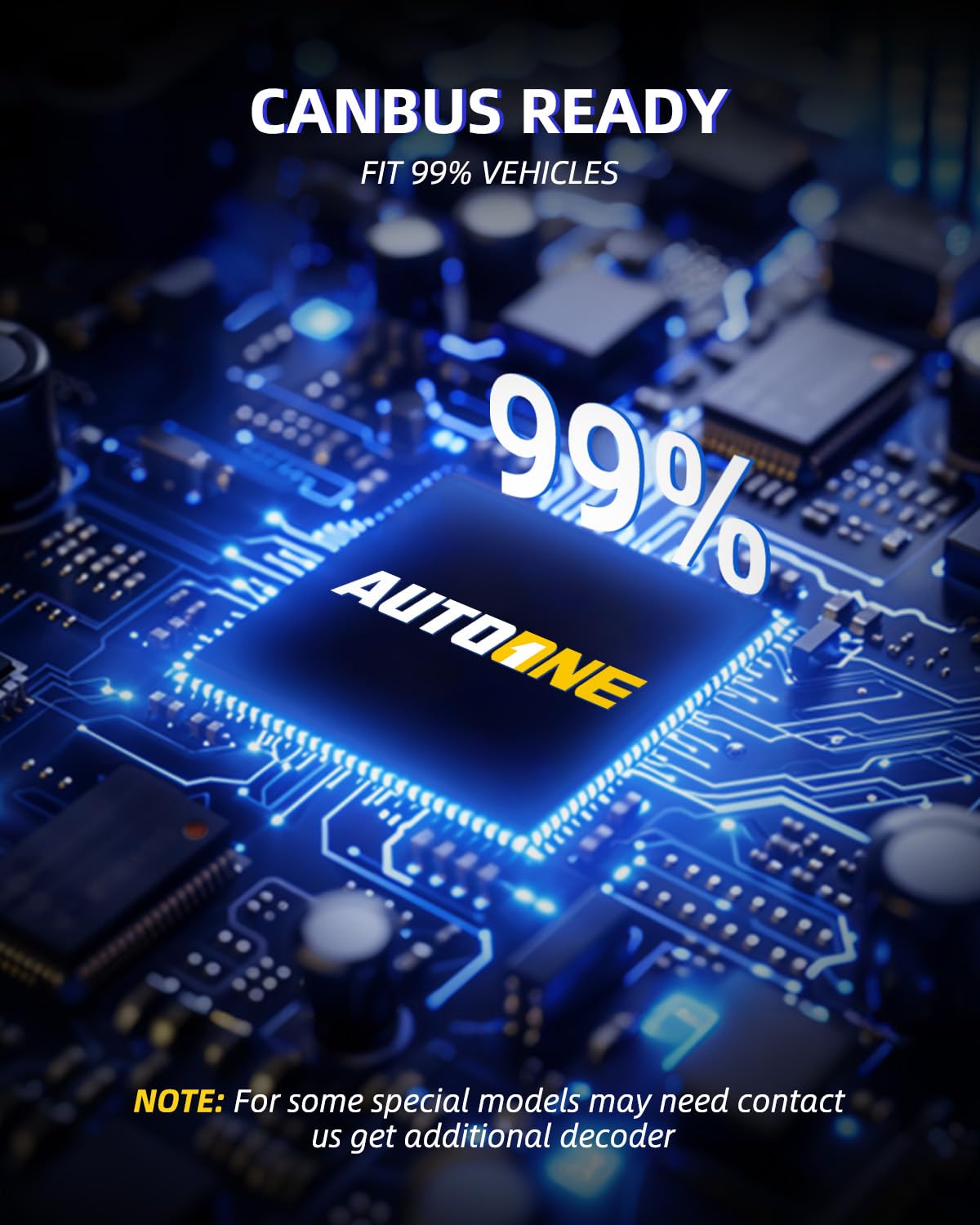 AUTOONE H1 CANbus LED bulb anti-flicker for broad vehicle compatibility.