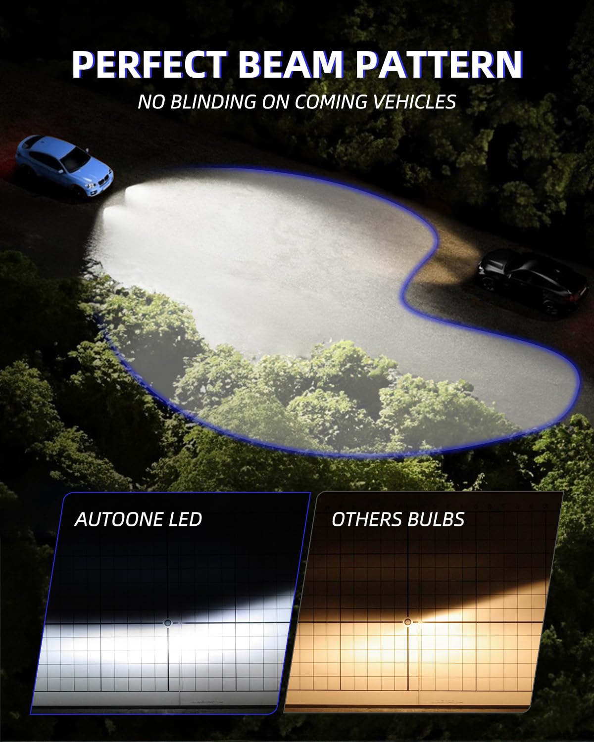 AUTOONE H1 LED bulb plug-and-play in stock housing for quick upgrade.