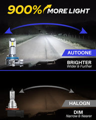Autoone H11 LED bulb turbo cooling-fan maintains cooler operation