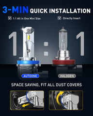 AUTOONE H11 LED bulbs beam pattern focus showing 1:1 halogen-like spread