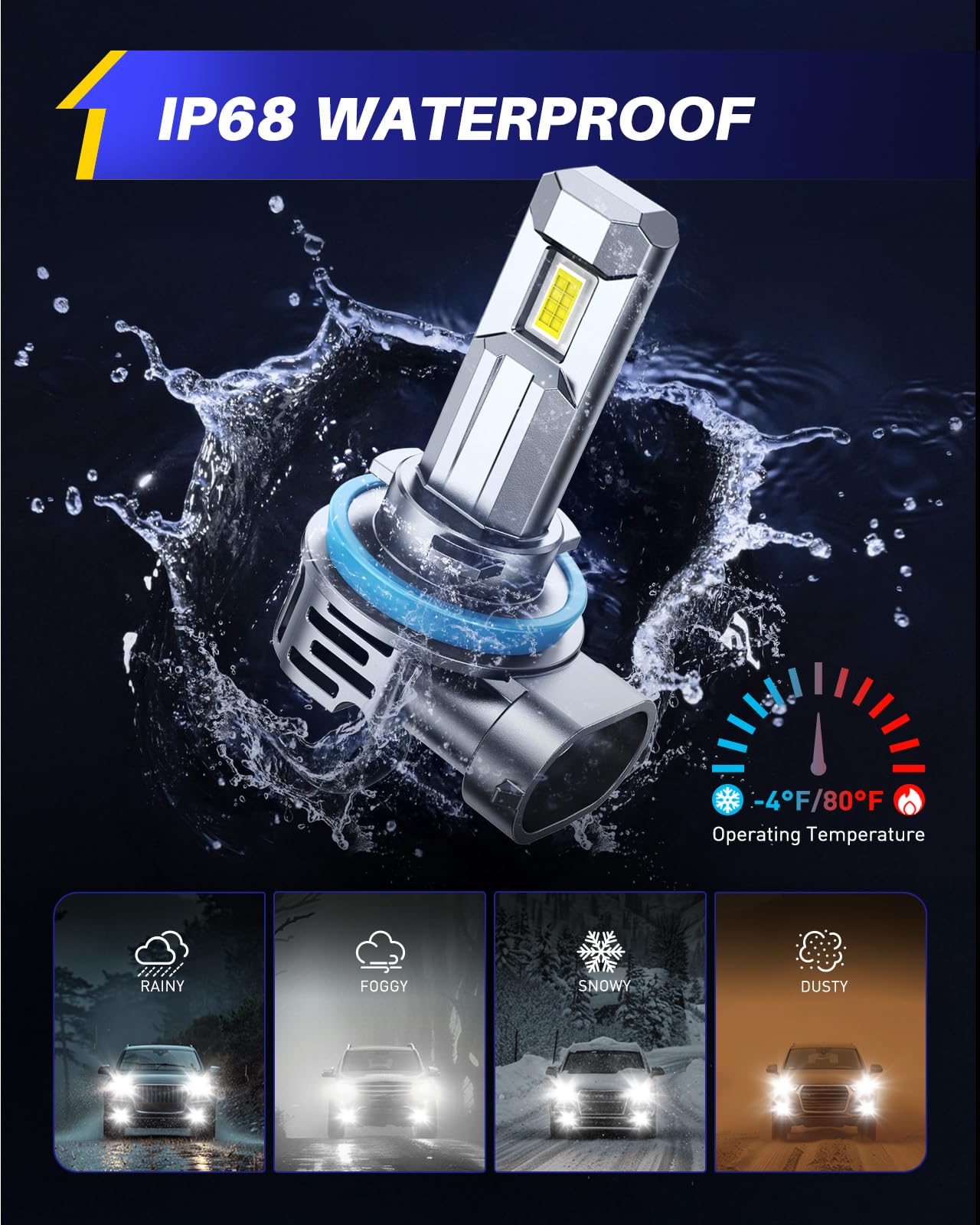 AUTOONE fog light bulbs install quickly with no extra wiring required