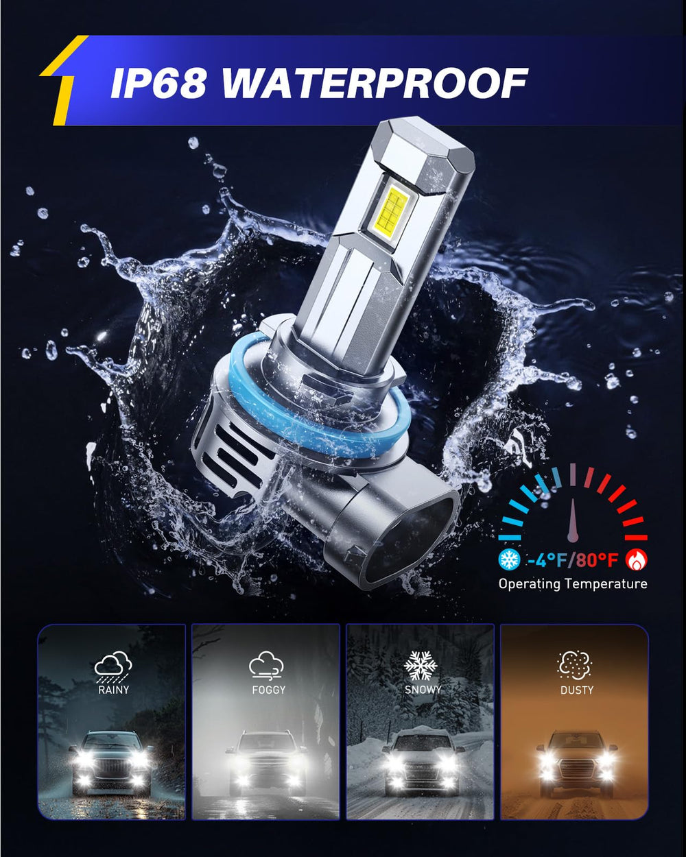 AUTOONE fog light bulbs install quickly with no extra wiring required
