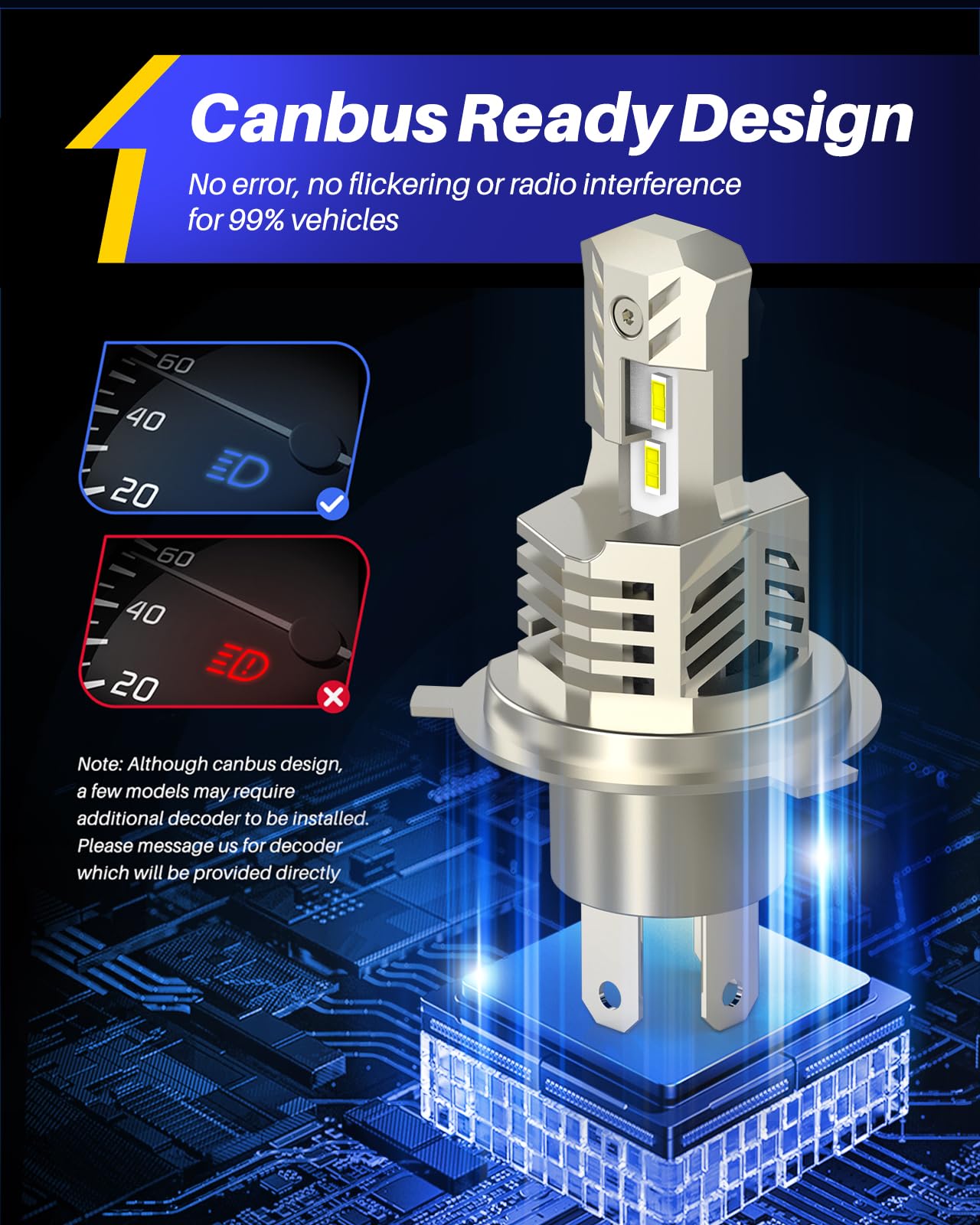 AutoOne H4 bulb in weather sealed housing showcasing IP67 waterproof design