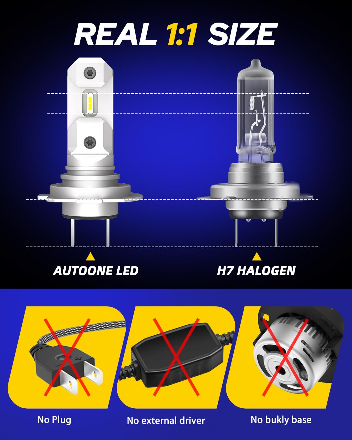 AUTOONE H7LL anti-flicker IC driver minimizes electrical interference