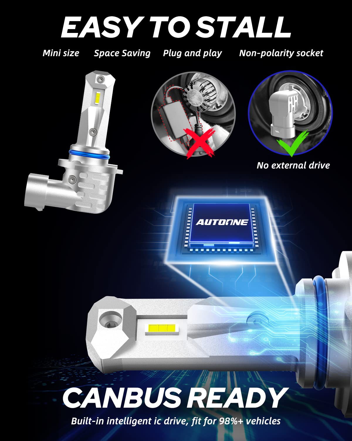AutoOne HB4/9006 2-pack highlights value and consistent performance