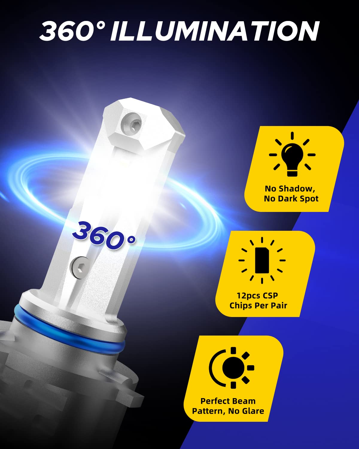 AutoOne HB4/9006 side view shows compact form for easy fit