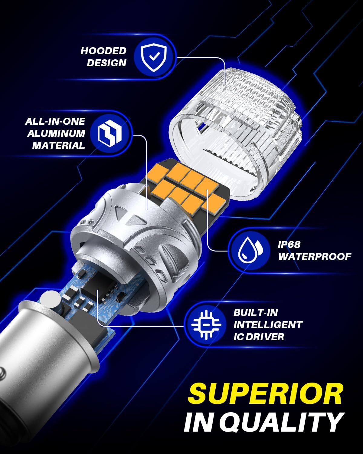 AUTOONE IP68 rated bulb resists dust and moisture in rugged conditions.