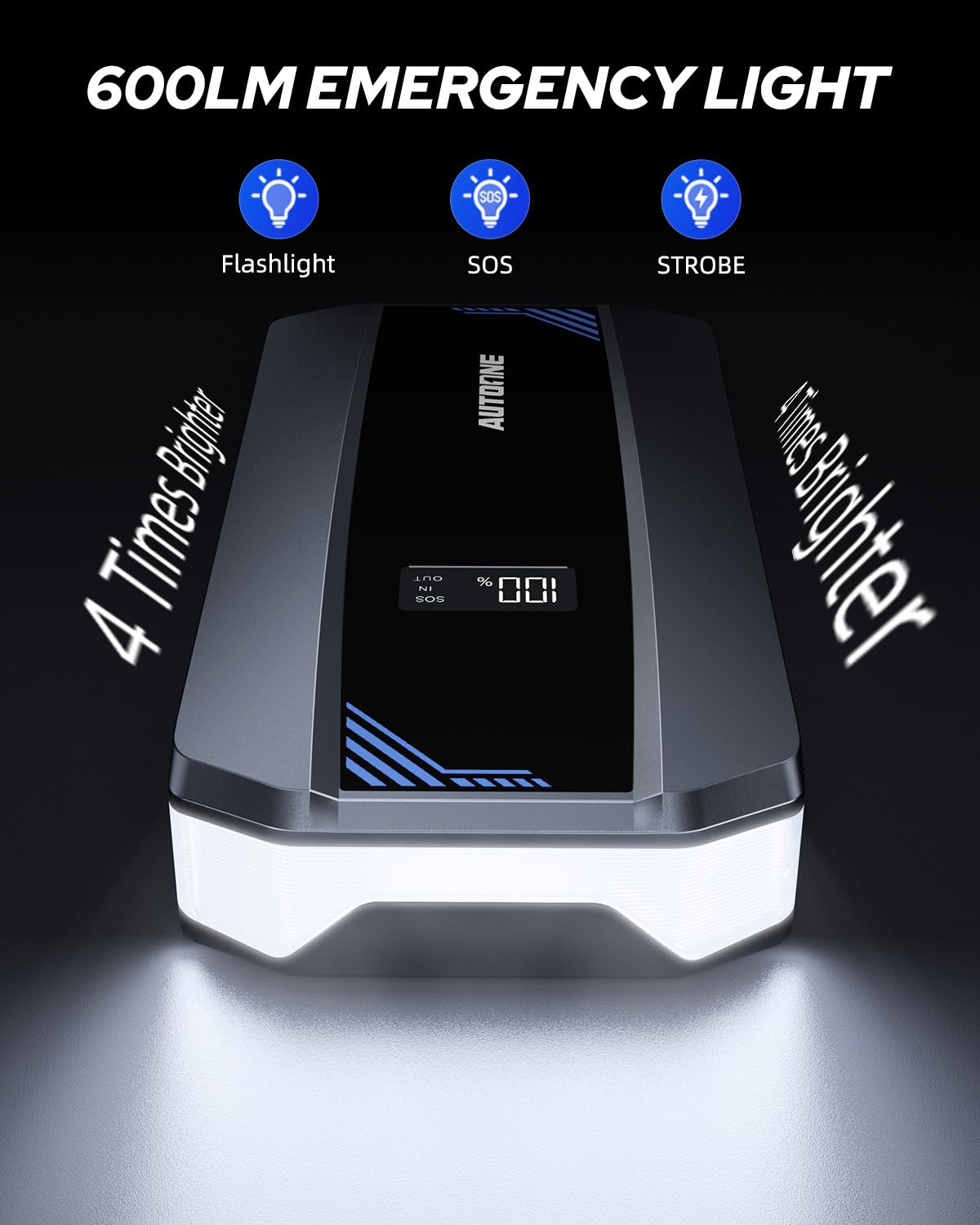 AUTOONE JS1M gift packaging includes everything you need.