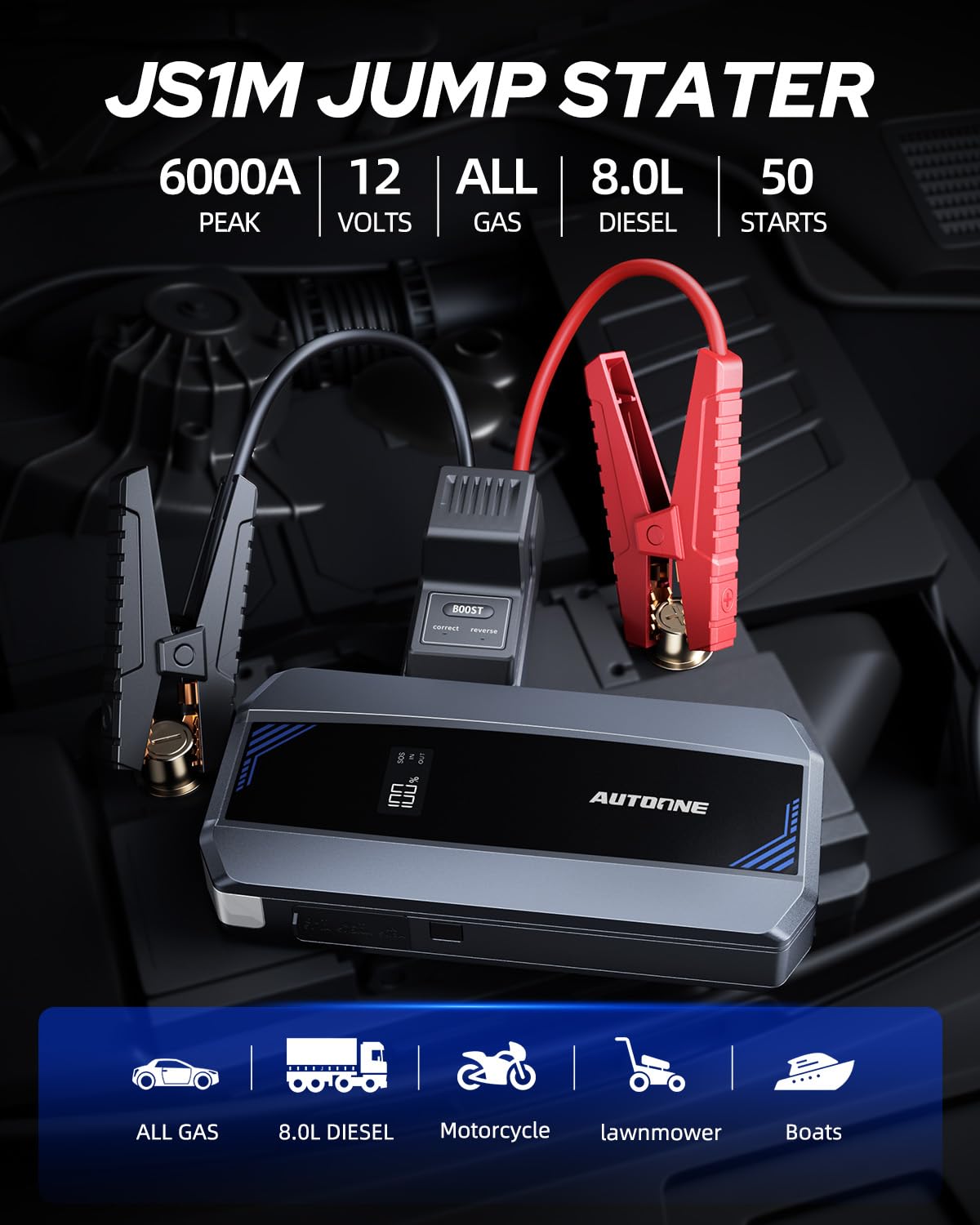 AUTOONE JS1M smart clamps demonstrate safe connection and protection.