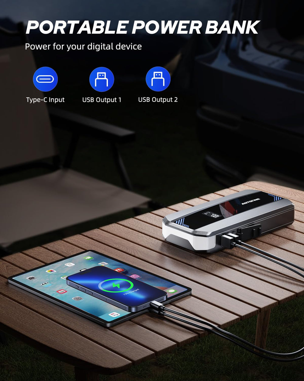 AUTOONE JS1M USB ports for charging devices on the go.