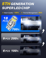 AUTOONE W21W/T20 LED bulb with easy plug-and-play connection