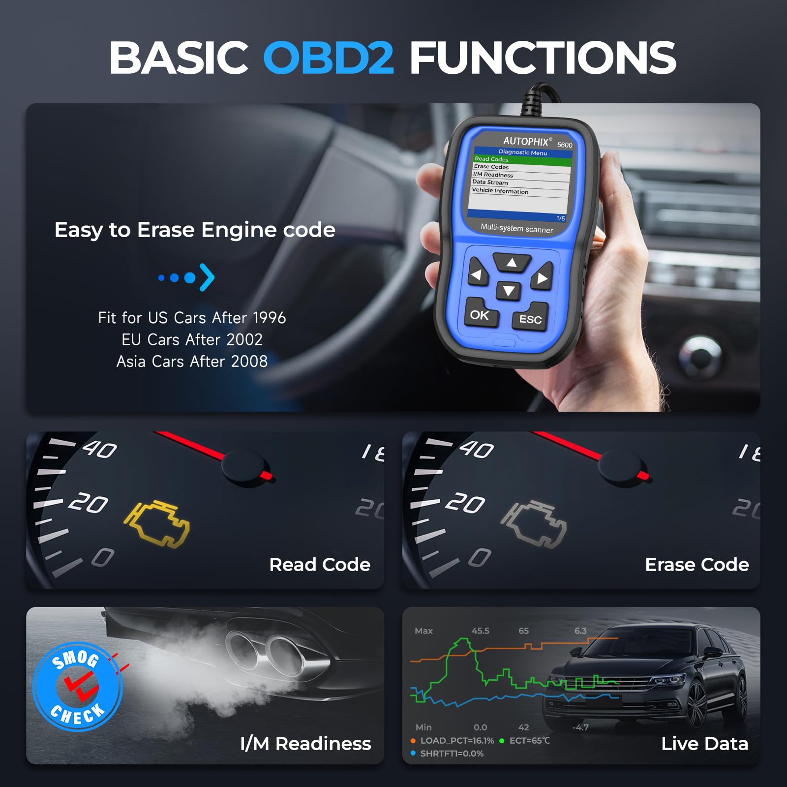 AUTOPHIX 5600P+ OBD2 scanner with live data graphs for real-time insight