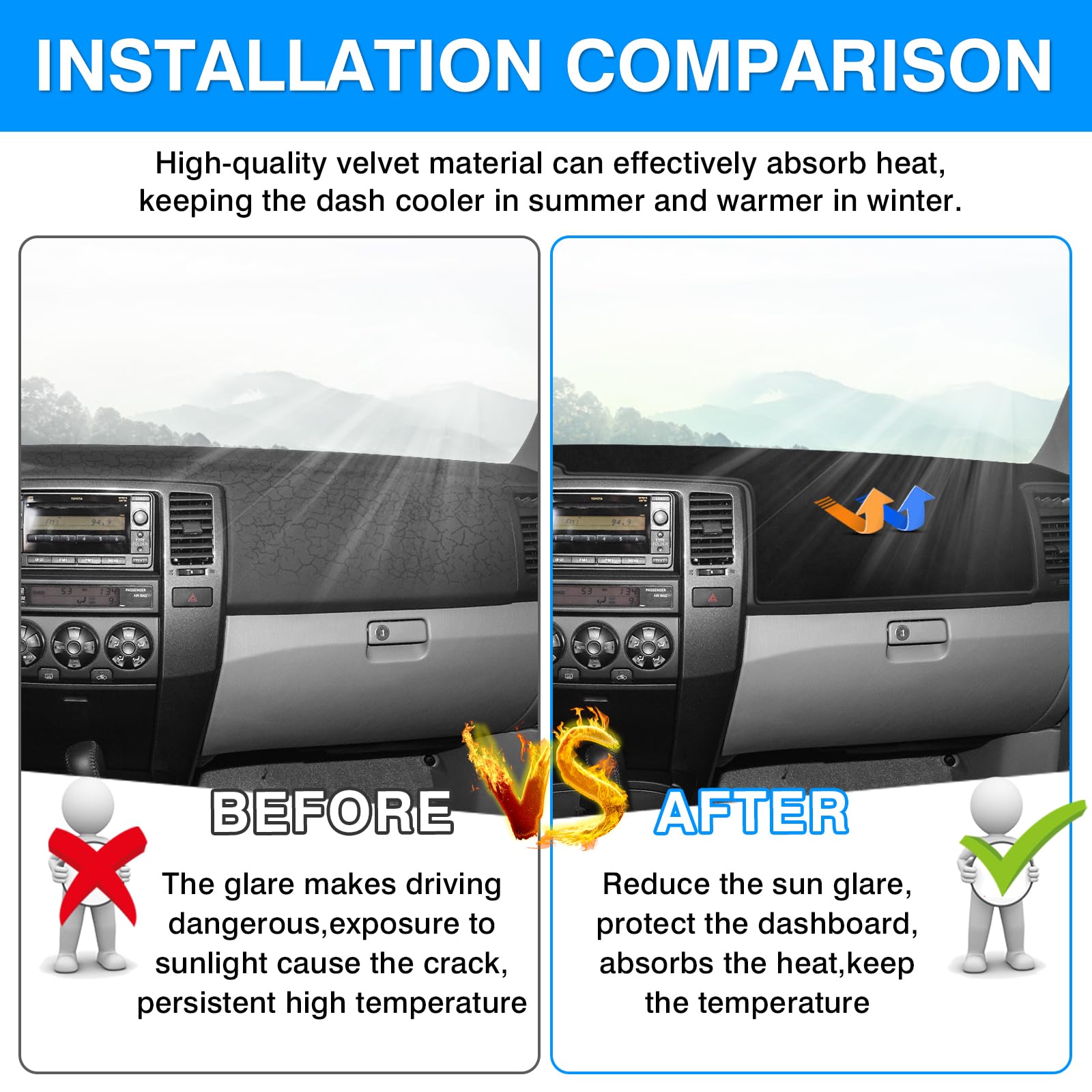 Autorder dash cover back with silicone dots reduces slipping during daily driving.
