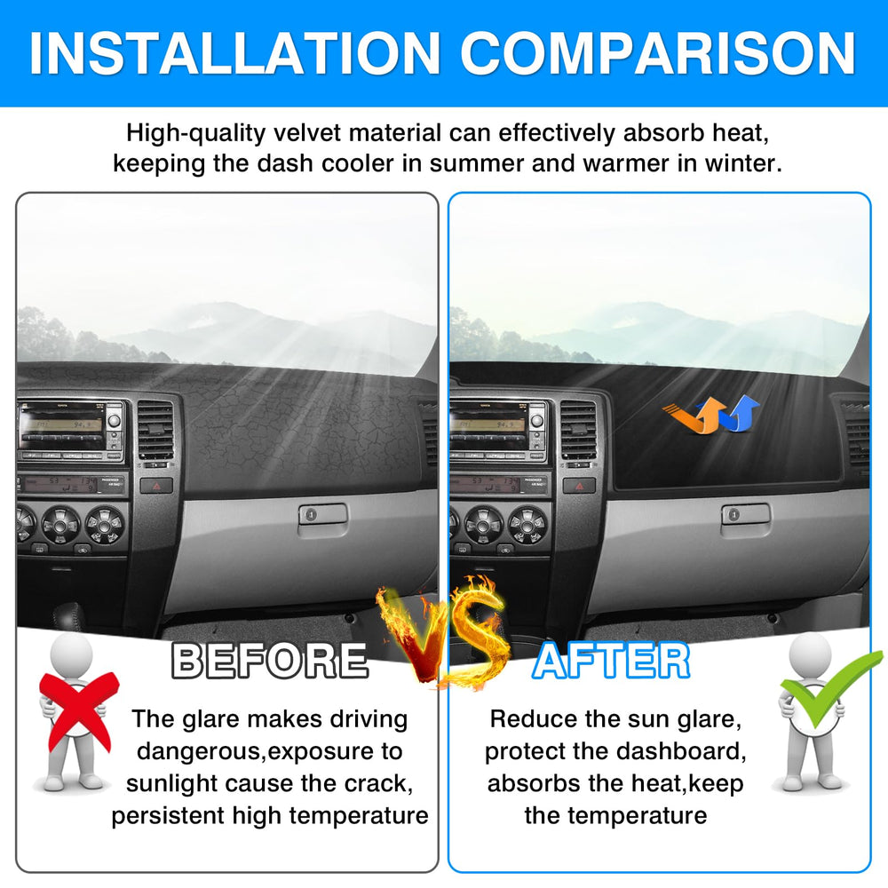 Autorder dash cover back with silicone dots reduces slipping during daily driving.