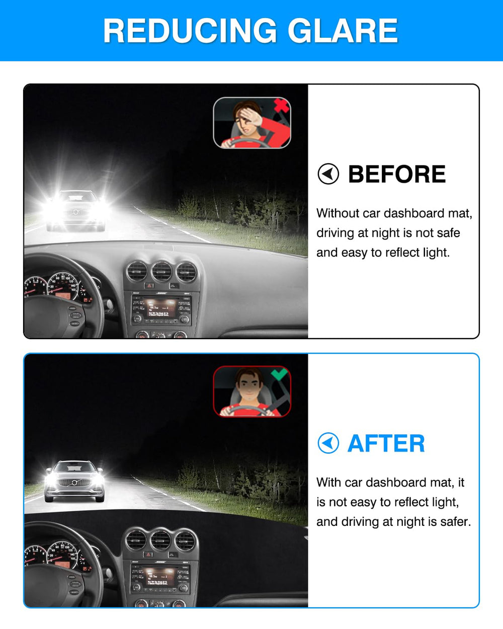 Autorder dash cover nonslip-back prevents movement for safer driving.