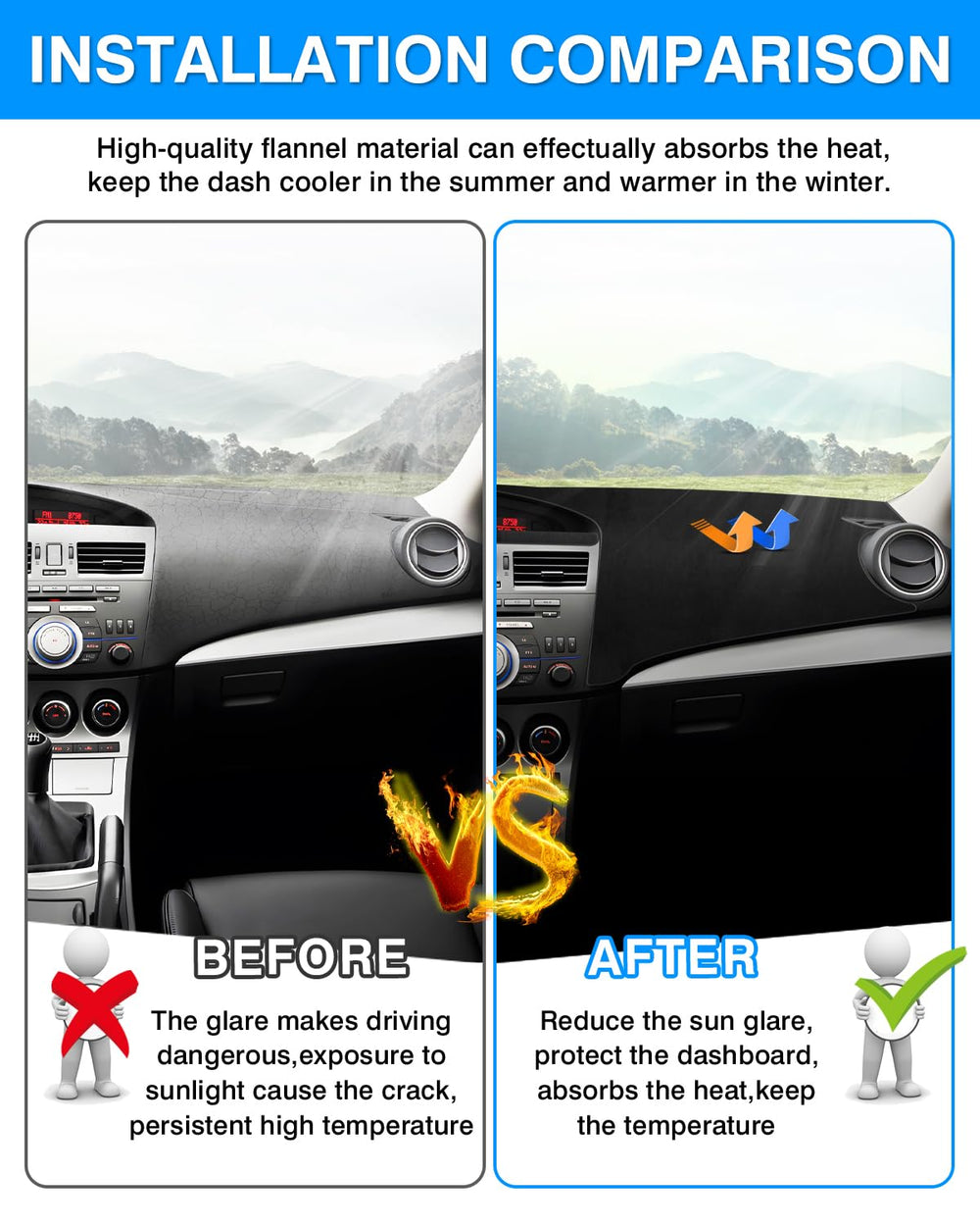 Autorder dash cover nonslip backing with silicone dots for Mazda3 2010-2013