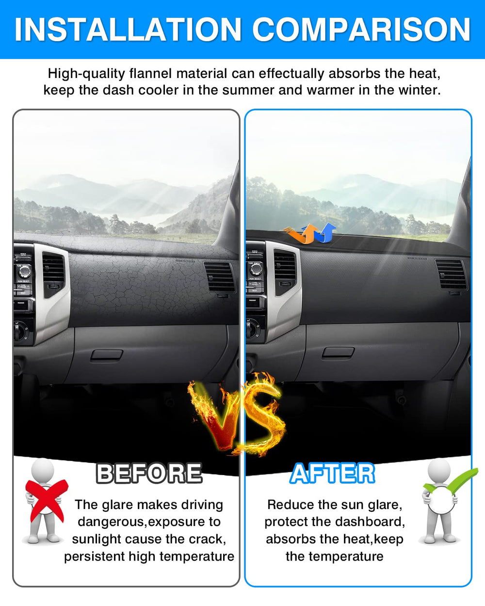 Autorder dash mat shields from UV rays to prevent discoloration.