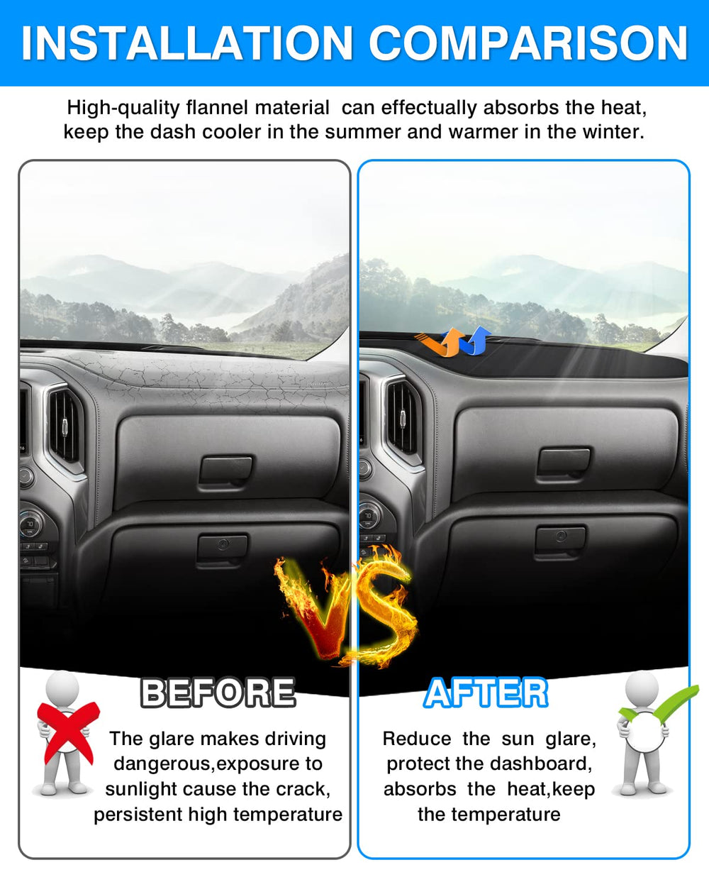 Autorder dashboard cover texture with premium flannel and heat-absorbing fabric.