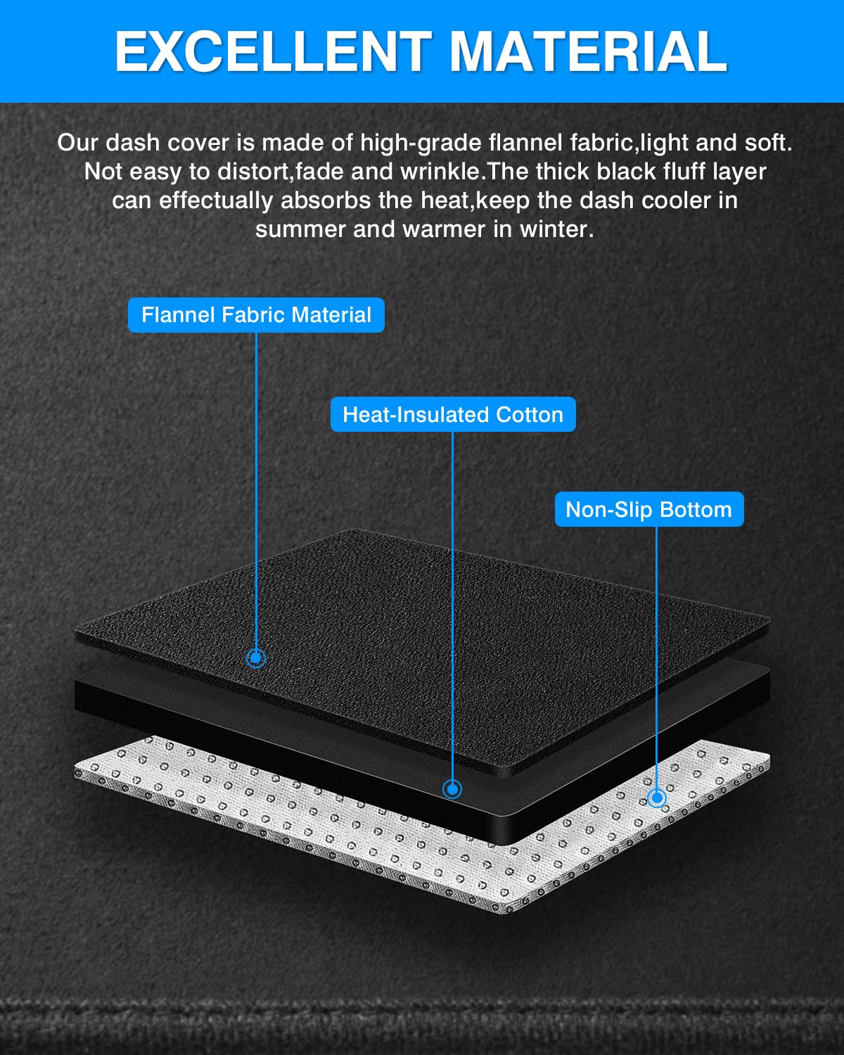 Autorder dashboard cover glare reduction for Mazda3 2010-2013
