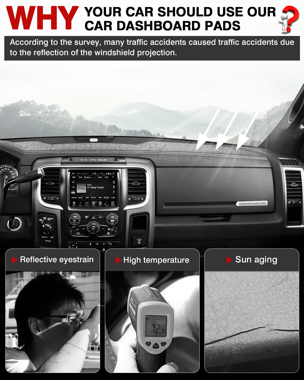 Autorder dashboard cover for Ram 2500/3500, precise fit protects sensors and vents.