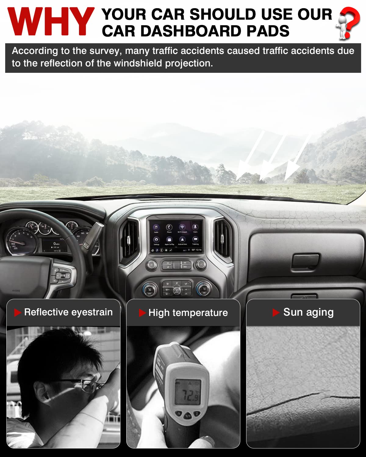Autorder dashboard cover close-up shows sensor cutouts for Silverado/Sierra.