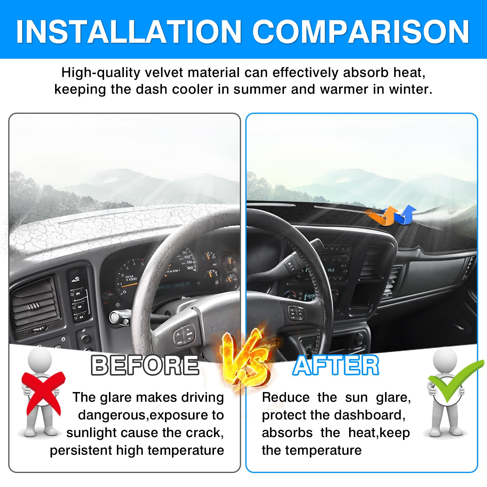 Autorder Yukon XL dashboard cover keeps the dash cooler with heat-absorbent fabric