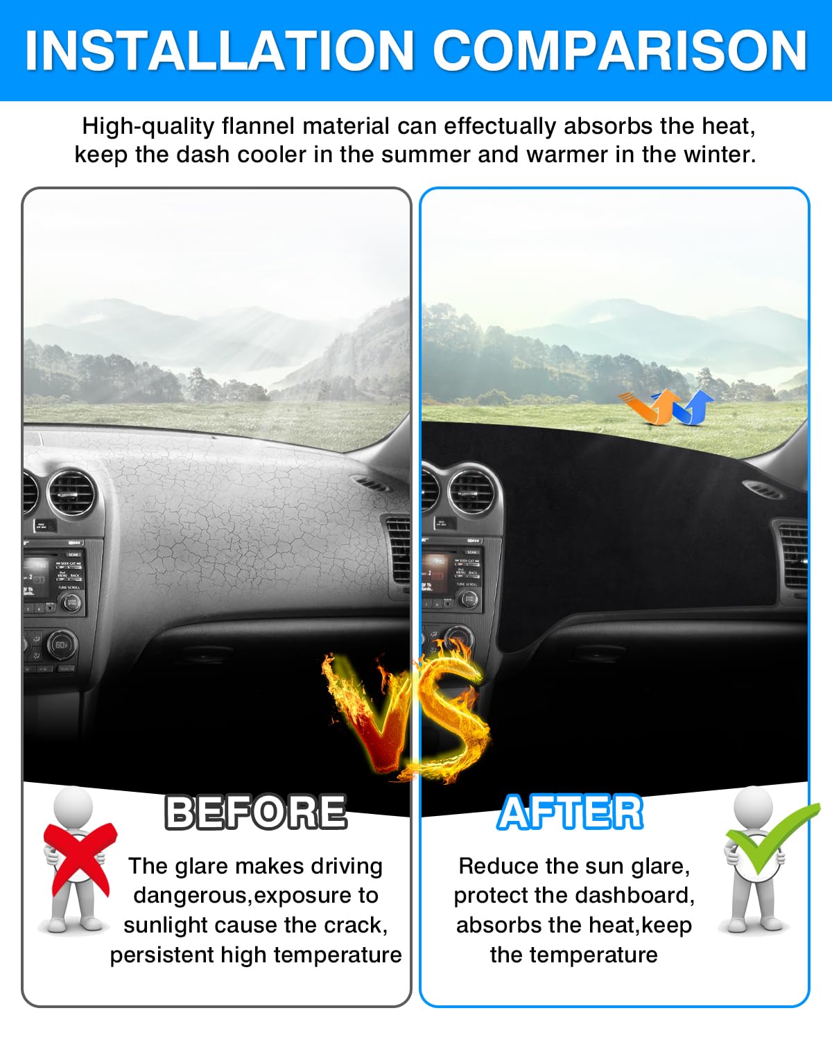Autorder dashboard glare-reduction maintains clear visibility on bright days.