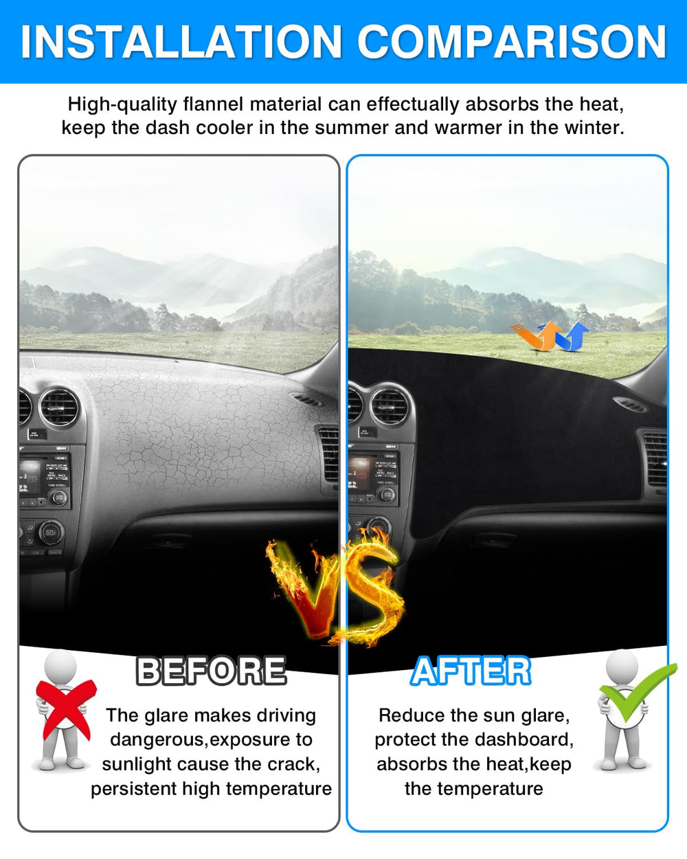 Autorder dashboard glare-reduction maintains clear visibility on bright days.