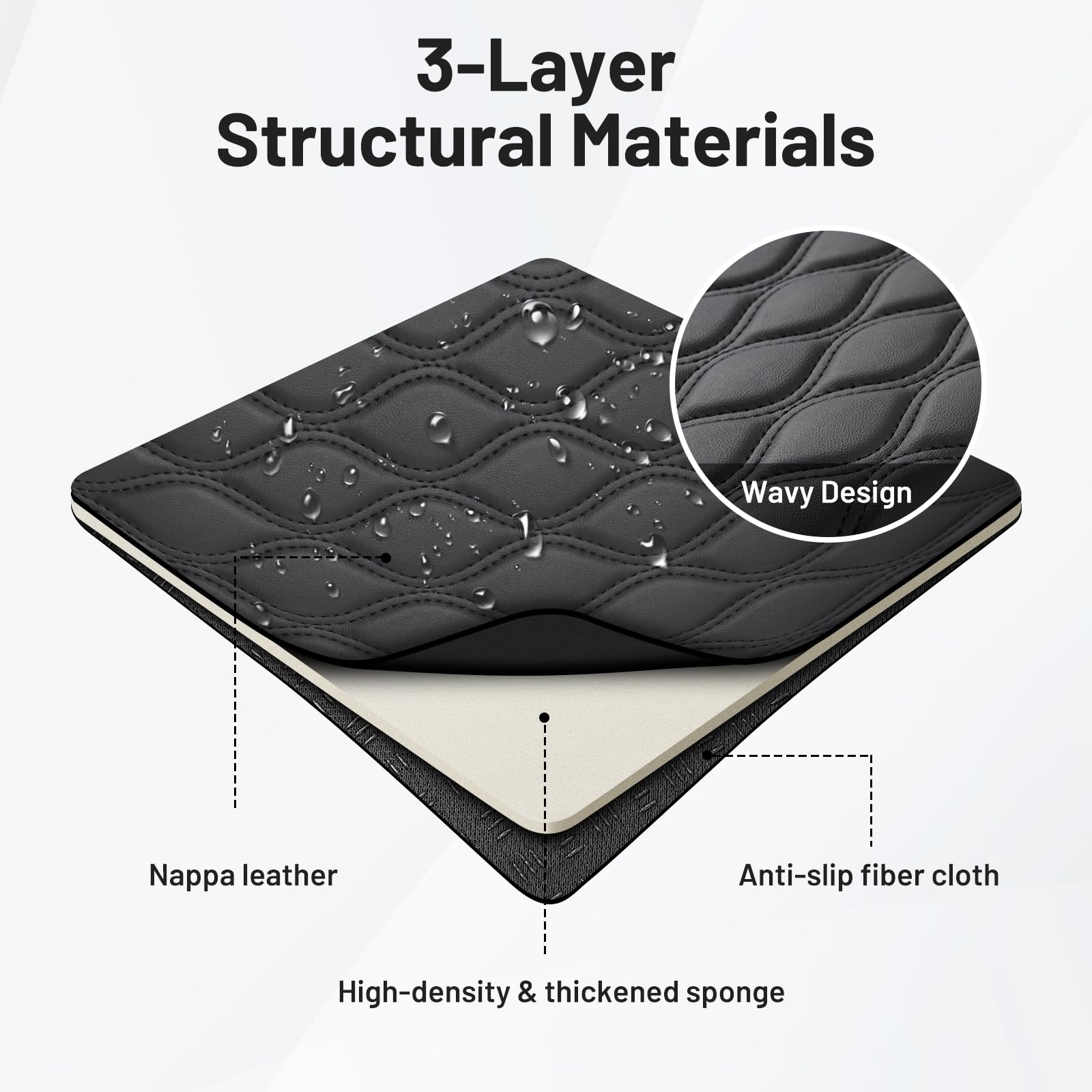 Autorder easy-install elastic-band design keeps the cover secure
