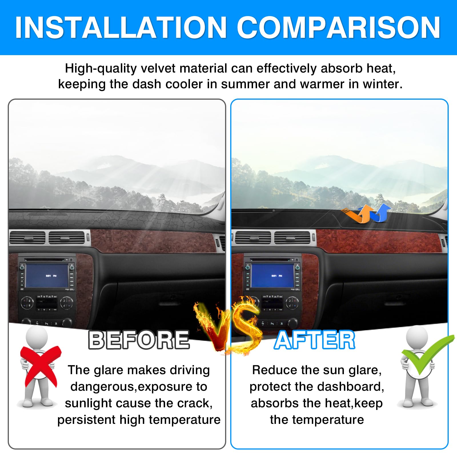 Autorder-nonslip-dots-back design keeps the dash mat in place during drives.