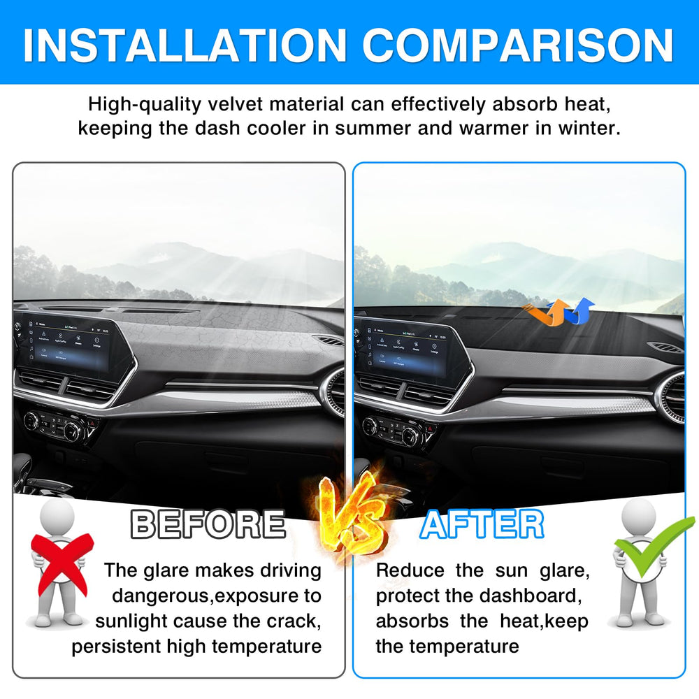 Autorder UV-protection dash mat shields from sun fading