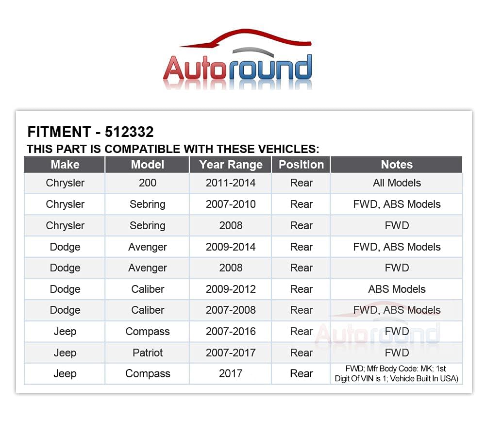 Autoround 512332 rear hub for Chrysler 200 supporting ABS accuracy and smooth operation.