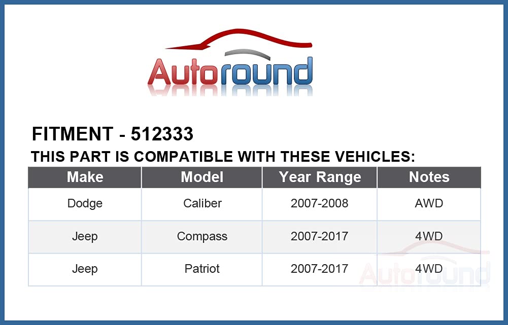 Autoround 512333 5-lug hub provides precise fit and straightforward installation.