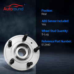 Autoround 512440 ABS sensor port closeup, supports ABS integration for reliable braking