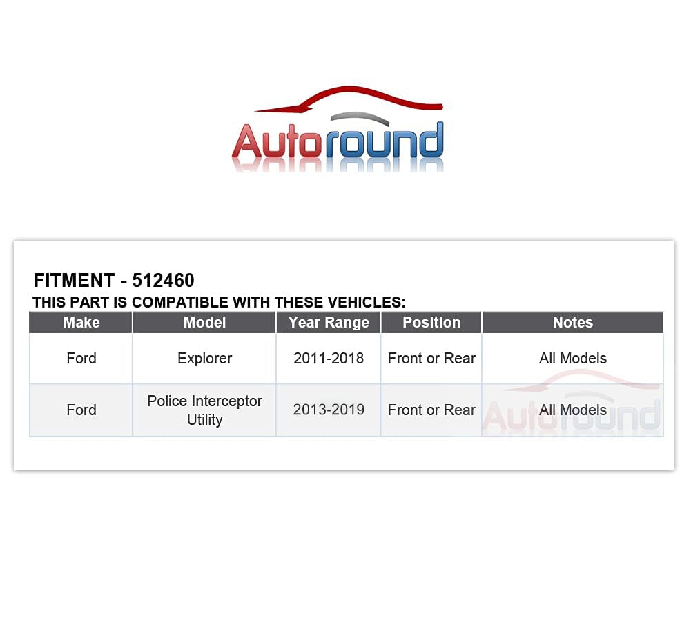 Autoround 512460 flange diameter and bolt pattern details for reliable replacement.