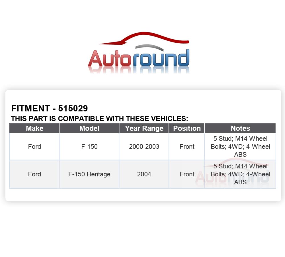 Autoround ABS sensor connection closeup demonstrates compatibility.