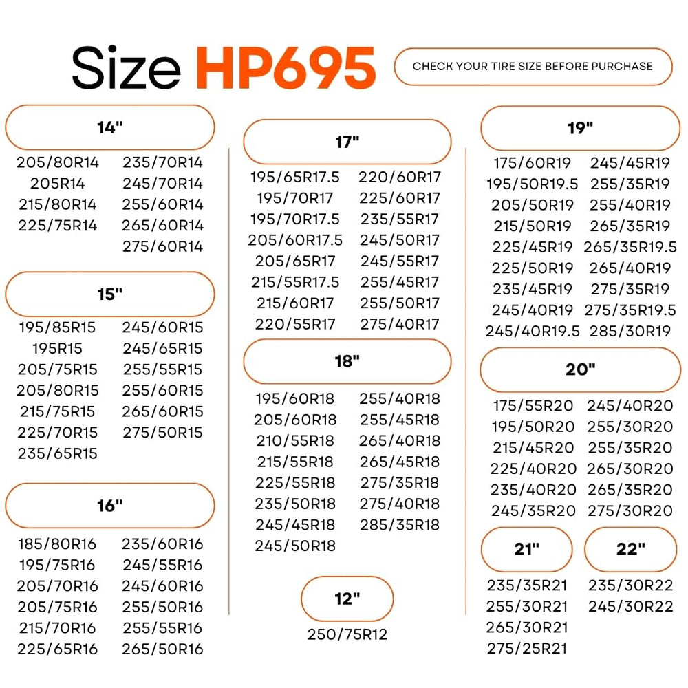 AutoSock HP695 lightweight design with a compact profile on display.