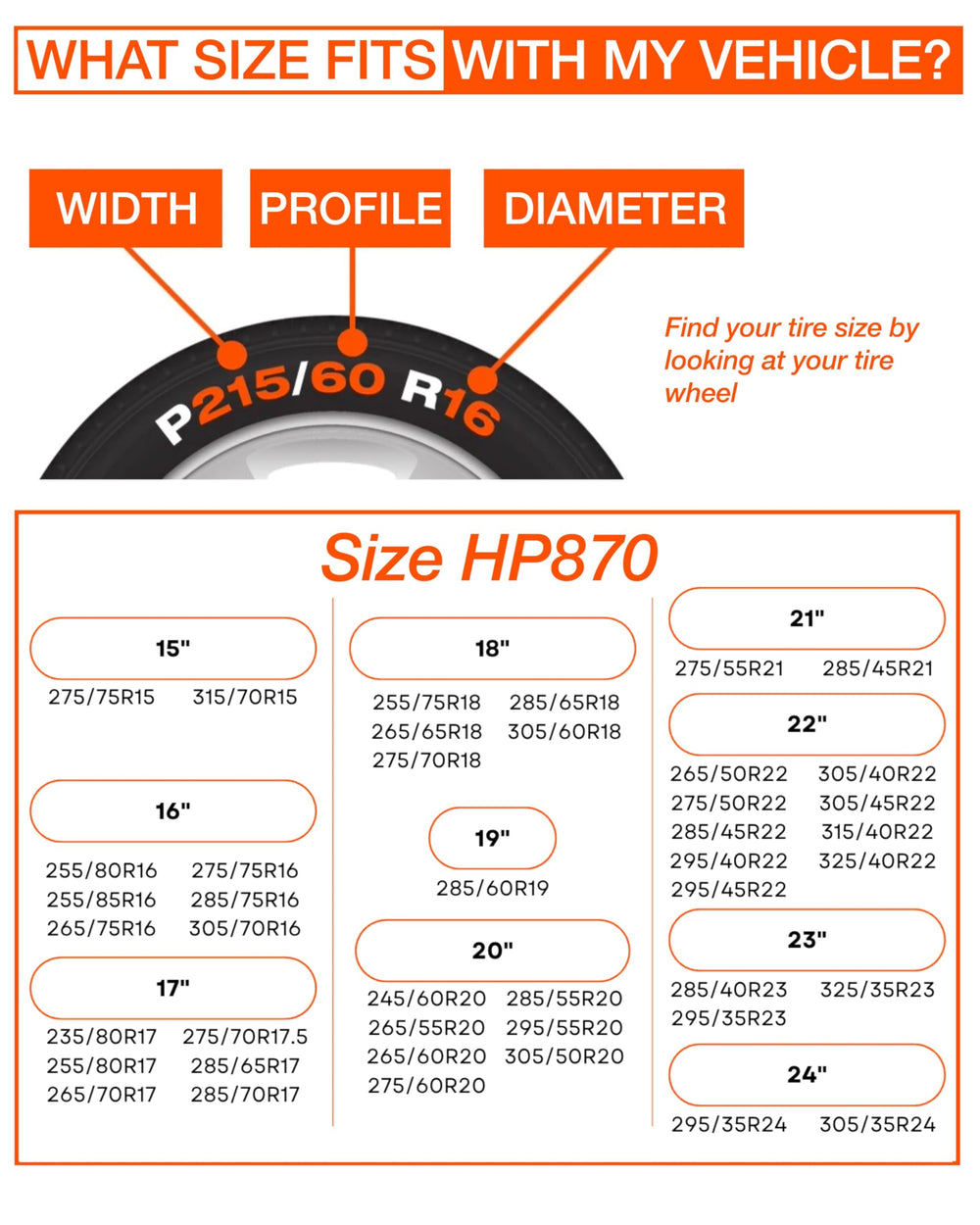 AUTOSOCK HP870 mounted on tire demonstrates self-centering design for a smooth ride.