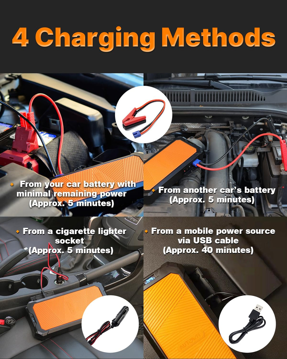 Autowit Jump Starter compact portable design suitable for trunk storage