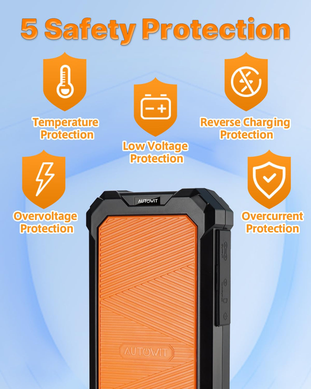 Autowit Jump Starter packaging ready for outdoor use